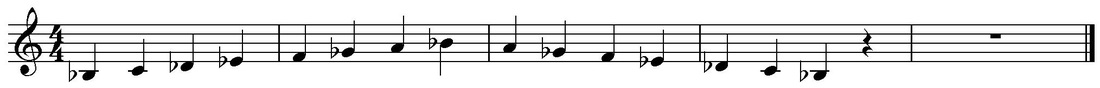 a flat minor notes